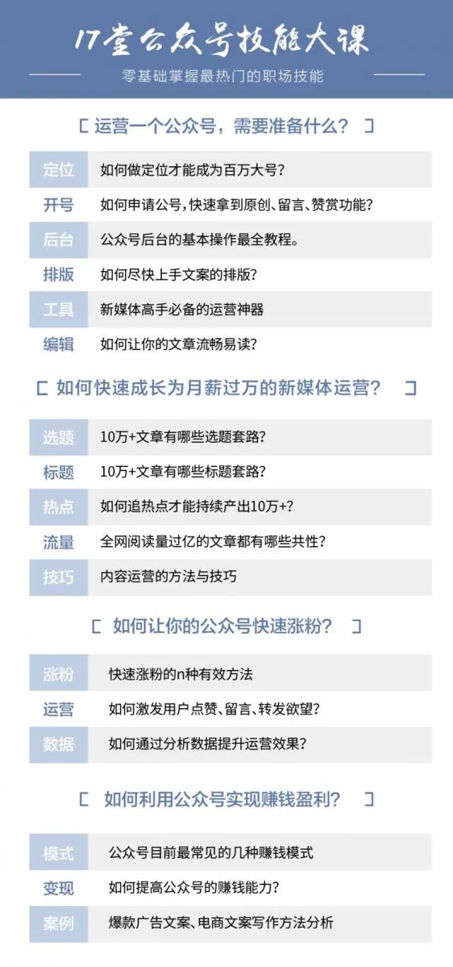 新媒体技能培训课程：零基础月薪更多的必杀技-网赚项目