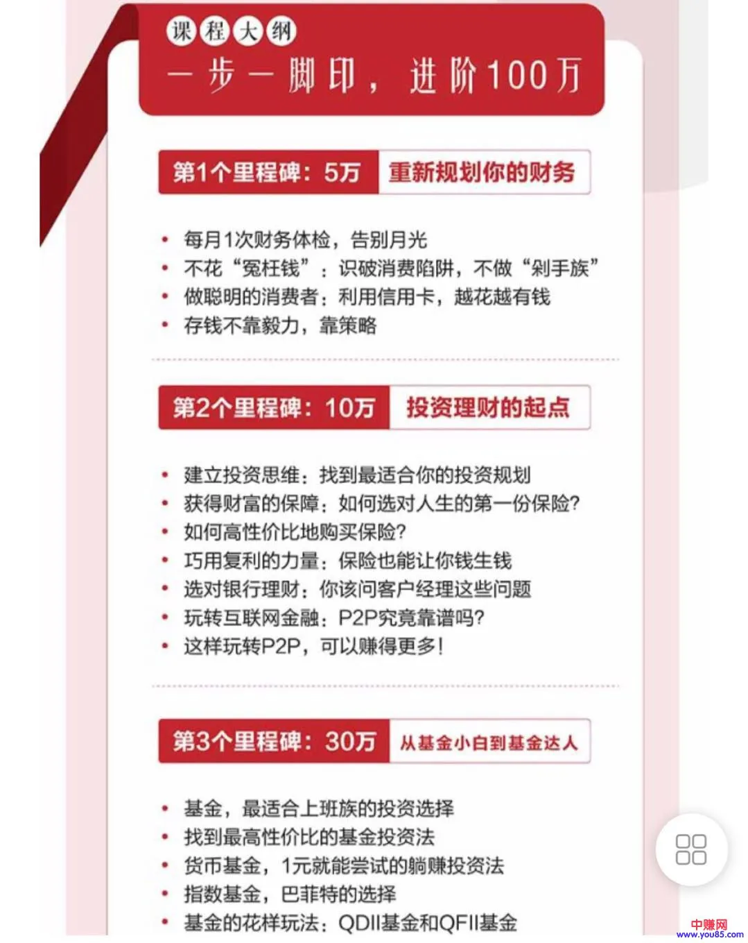 月薪3000到月增收更多！零基础轻松掌握的致富秘诀-网赚项目