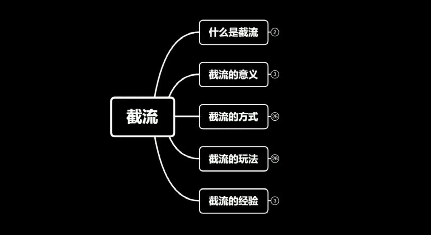 百度引流秘籍：蚊子团队实战分享-网赚项目