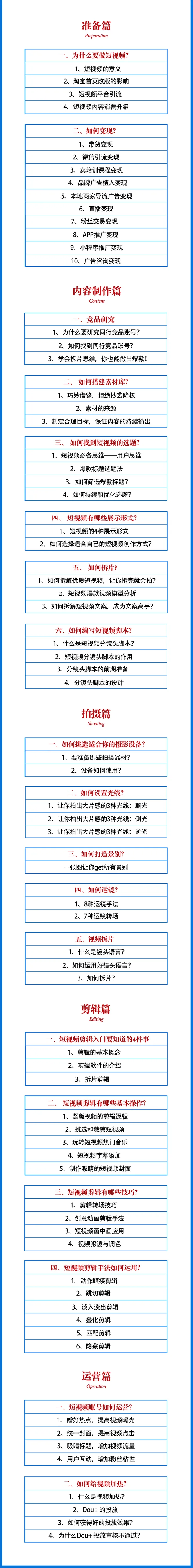 2021短视频营销课程指南：零基础快速上手，掌握视频制作、拍摄、剪辑和运营技巧，助力赚钱变现-网赚项目