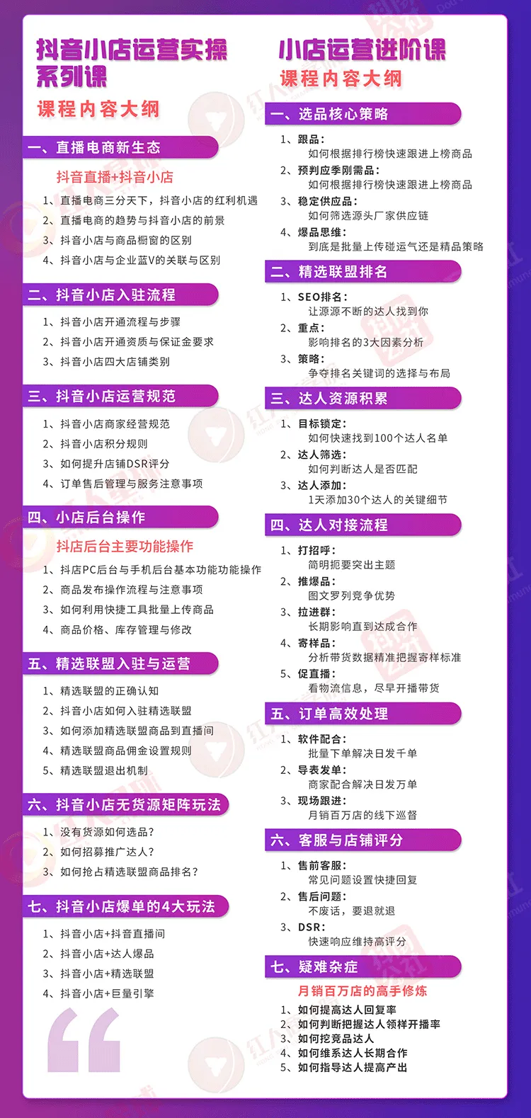 月销*万小店的核心秘密：从基础入门到进阶精通的完整运营课程-网赚项目