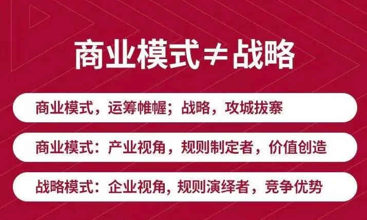 掌握新商业模式，实现长期盈利：实战落地系统课程指南-网赚项目