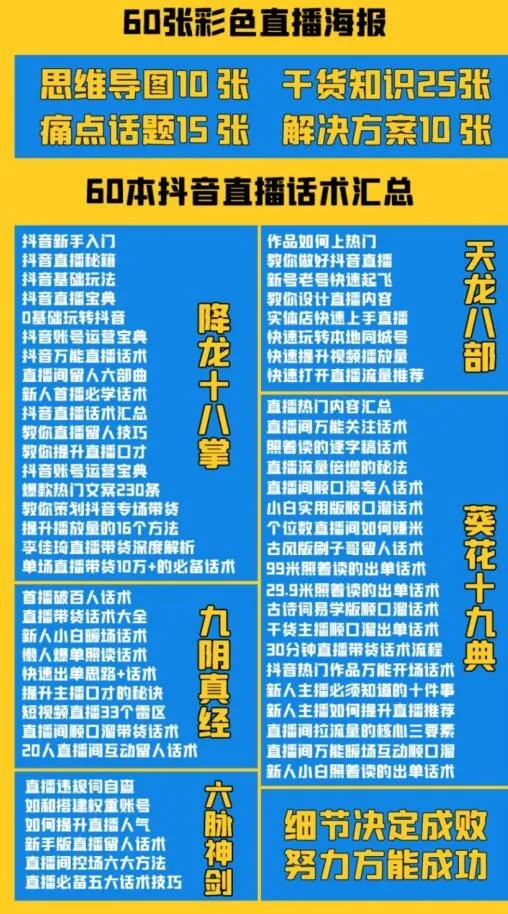 新手必看！2022年抖音快手必备直播带货技巧大全-网赚项目